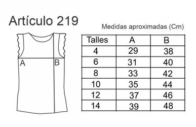 Talles Duchos
