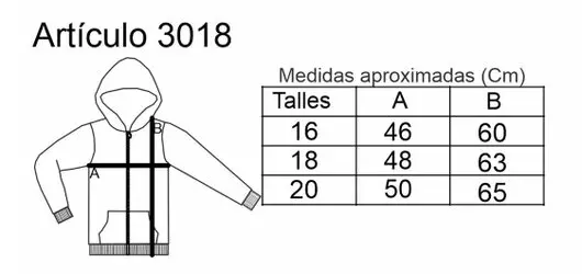 Talles Duchos